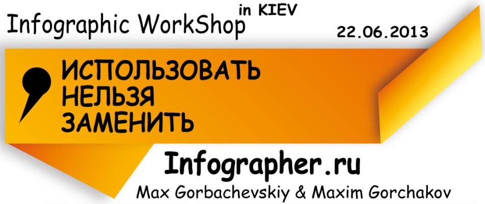 Infographic Workshop in Kiev