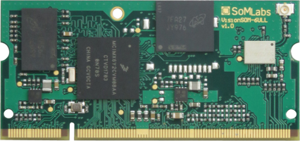 Процессоры компании  NXP  серии I.MX6ULL